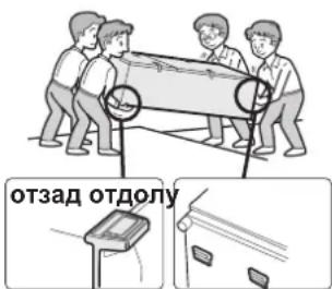 SHARP SJGC700VBK - При транспортиране - 2