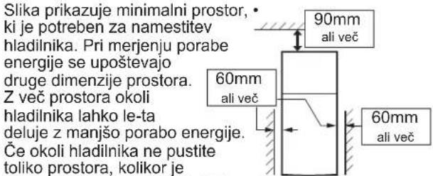 SHARP SJGC700VBK - Okoli hladilnika pustite zadosten prostor za zračenje. - 1