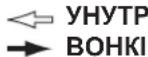 SHARP SJGC700VBK - УВАГА - 1