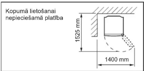 SHARP SJGC700VBK - Nodrošiniet ap ledusskapi pienācīgu ventilāciju. - 1