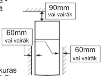 SHARP SJGC700VBK - Nodrošiniet ap ledusskapi pienācīgu ventilāciju. - 2