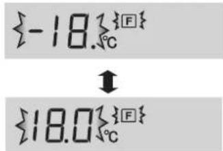 SHARP SJGC700VBK - Χώρος καταψύκτη - 2