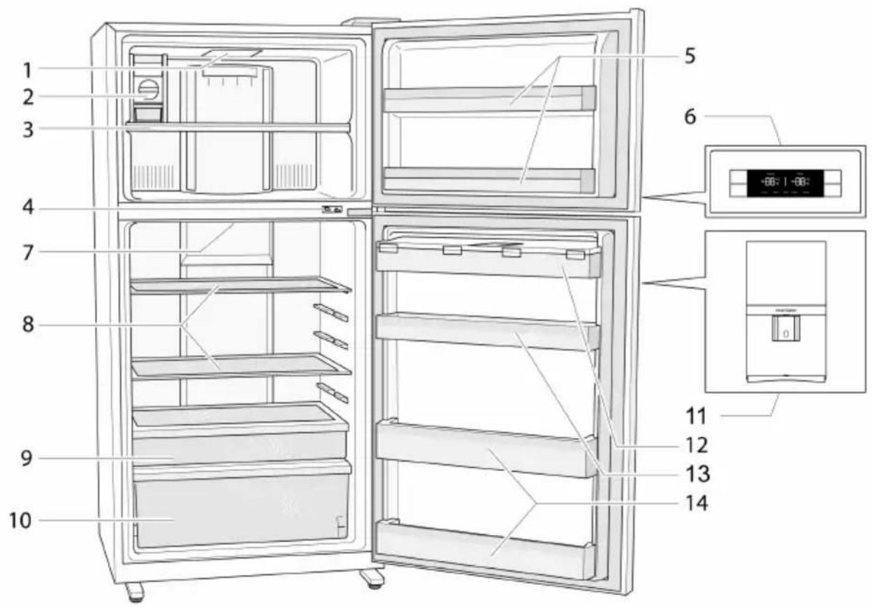BOSCH KDN74AL20N - Garanti Sartlari - 1