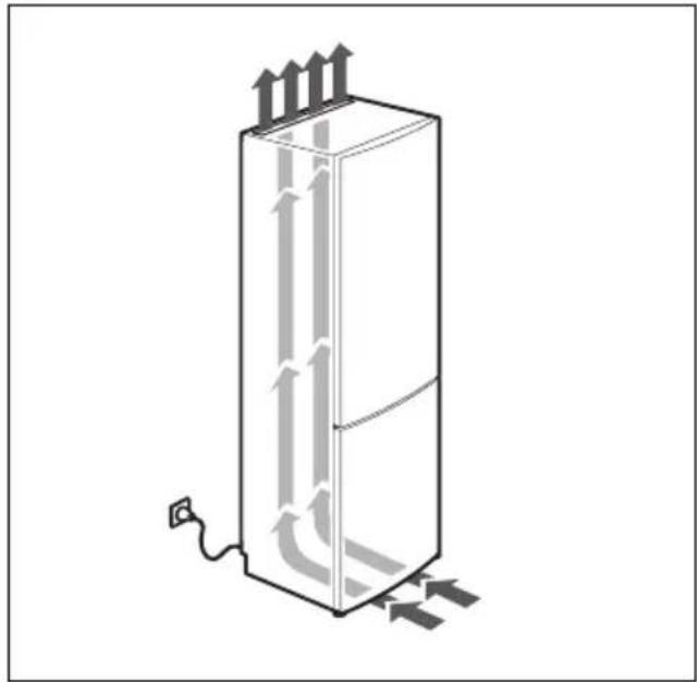 BOSCH KDN64VL20N - Arizalarda onarim siparisi ve danismanlik - 4
