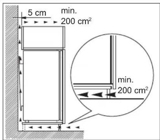 ELECTROLUX ENN2900AOW - VENTILATION REQUIREMENTS - 1