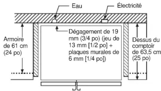 GE GSS25GSHSS - DIMENSIONS ET SPECIFICATIONS - 1