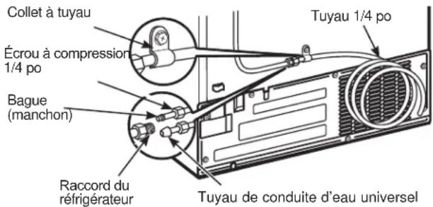 GE GSS25GSHSS - NOTES: - 1
