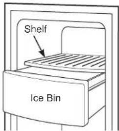 GE GSS25GSHSS - Models with a shelf above the ice bin - 1