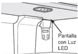 GE GSS25GSHSS - Sustitución de las luces en los modelos con iluminacion LED (en algunos modelos) - 1