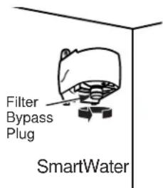 GE GSS25GSHSS - Filter bypass plug - 1