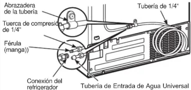 GE GSS25GSHSS - DESCARGA ELECTRICA - 1