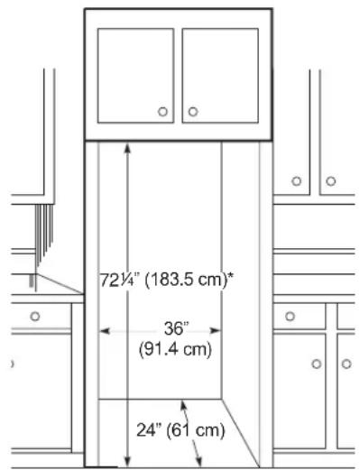 GE GSS25GSHSS - DIMENSIONS AND SPECIFICATIONS (for 25' CustomStyle" models) - 1