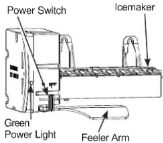 GE GSS25GSHSS - CAUTION - 2