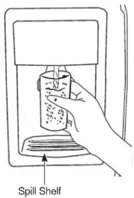 GE GSS25GSHSS - Locking the Dispenser - 1