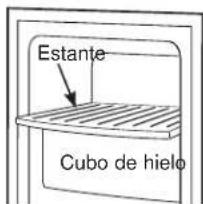 GE GSS25GSHSS - Los modelos con inclinación a cabo el deposito de hielo - 4