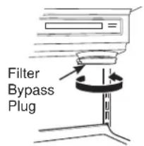 GE GSS25GSHSS - Filter bypass plug - 2