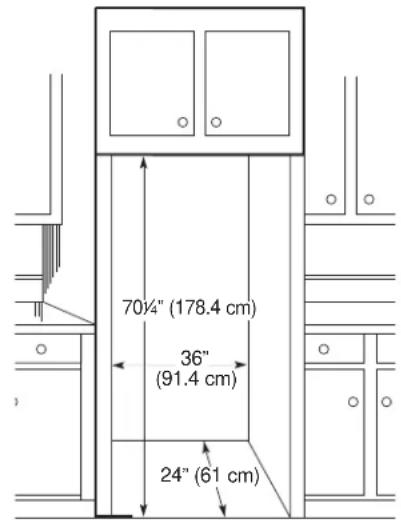 GE GSS25GSHSS - DIMENSIONS ET SPÉCIFICATIONS (pour les modèles « CustomStyle™ » de 23') - 1