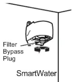 GE GSE25GGHBB - Filter bypass plug - 1