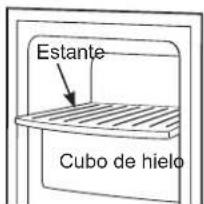 GE GSE25GGHBB - Acceso al hielo y el logro de el interruptor de alimentación en los modelos dispensador - 4