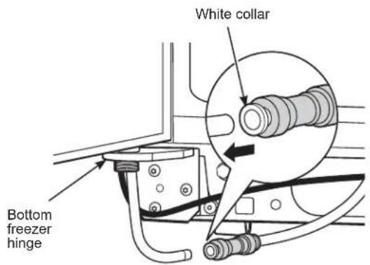 GE GSE25GGHBB - ③ DISCONNECT THE WATER COUPLING (on some models) - 1
