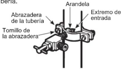 GE GSE25GGHBB - ⑤ APRIETE LA ABRAZADERA DE TUBO - 1
