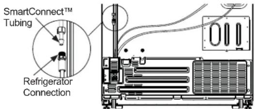 GE GSE25GGHBB - ELECTRIC SHOCK HAZARD - 3