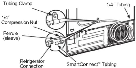 GE GSE25GGHBB - ELECTRIC SHOCK HAZARD - 1