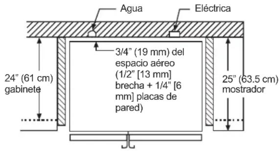 GE GSE25GGHBB - CÓMO INSTALAR EL REFRIGERADOR - 1