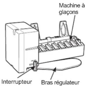 GE GSE25GGHBB - ATTENTION - 1