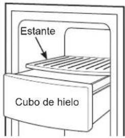 GE GSE25GGHBB - Acceso al hielo y el logro de el interruptor de alimentación en los modelos dispensador - 3