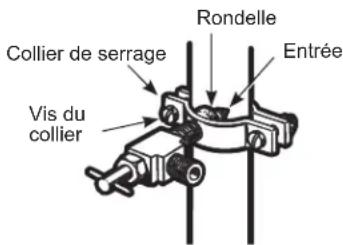GE GSE25GGHBB - SERREZ LE COLLIER DE SERRAGE - 1