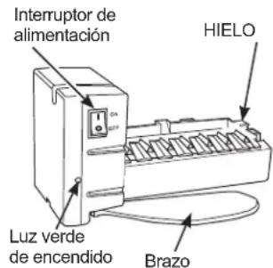 GE GSE25GGHBB - PRECAUCIÓN - 2