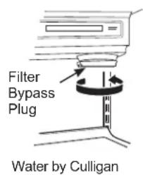 GE GSE25GGHBB - Tapón de derivación del filtro - 2