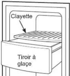 GE GSE25GGHBB - Modèles sans clayette au-dessus du tiroir à glace - 3