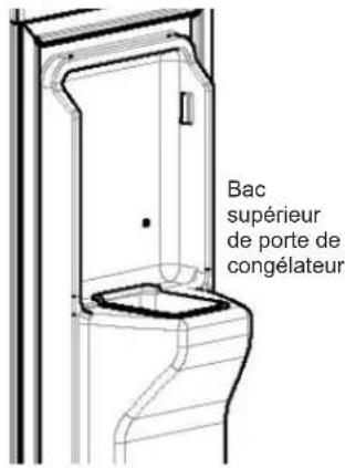 GE GSE25GGHBB - Petits bacs - 3