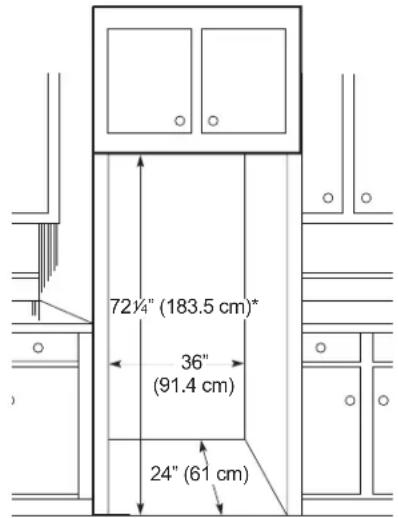 GE GSE25GGHBB - CLEARANCES - 3