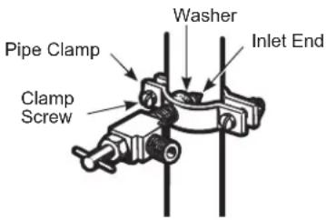 GE GSE25GGHBB - TIGHTEN THE PIPE CLAMP - 1