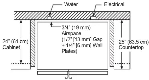 GE GSE25GGHBB - CLEARANCES - 1