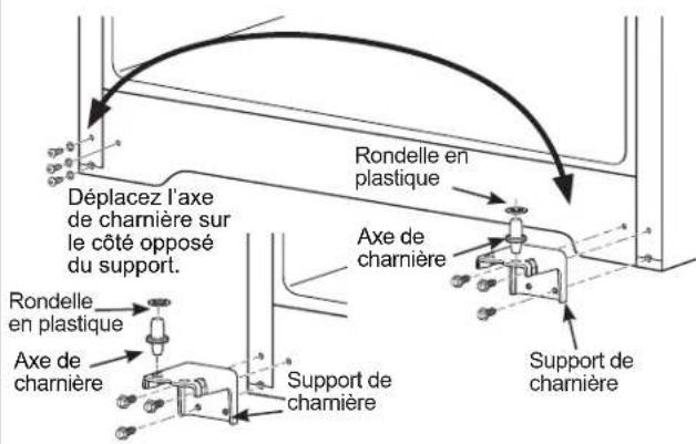 GE GIE18GTHWW - INVERSION DE LA QUINCAILLERIE - 4