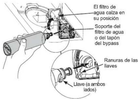 GE GIE18GTHWW - ADVERTENCIA - 4
