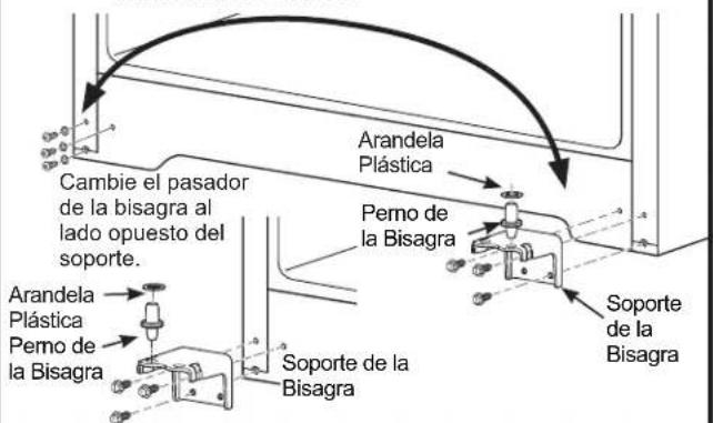GE GIE18GTHWW - CMO INVERTIR LOS ELEMENTOS DE SOPORTES - 4