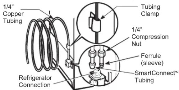 GE GIE18GTHWW - CONNECT THE TUBING TO THE REFRIGERATOR (Cont.) - 1