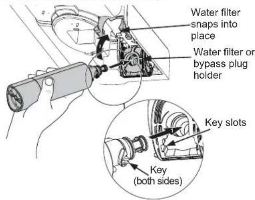 Water filter snaps into place Water filter or bypass plug holder Key slots Key (both sides)