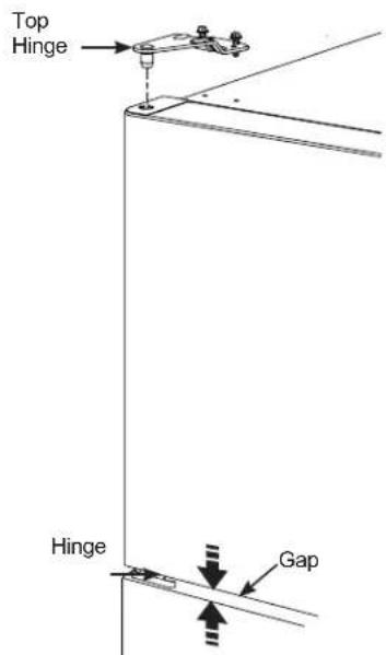 Top Hinge Hinge Gap
