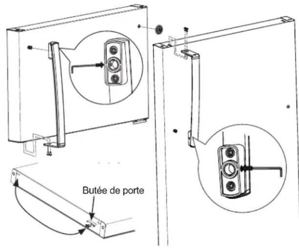 Butée de porte