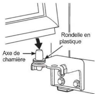GE GIE18GCHSA - REMISE EN PLACE DES PORTES - 1