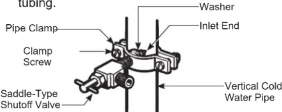 GE GIE18GCHSA - FASTEN THE SHUTOFF VALVE - 1