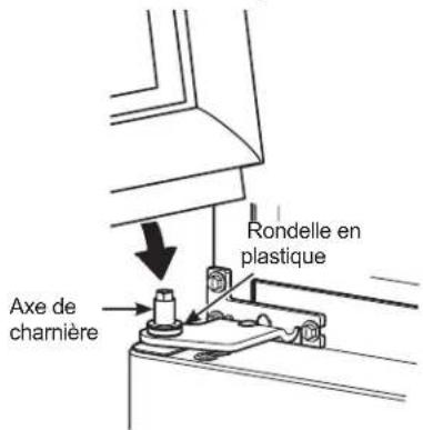 GE GIE18GCHSA - REMISE EN PLACE DES PORTES (suite) - 1