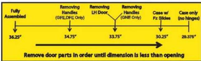 GE GFE29HSDSS - Moving THE REFRIGERATOR - 3