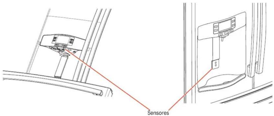 GE GFE29HSDSS - Factor Importante acerca del LLENADO AUTOMÁTICO - 1